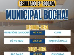 Destaques da 6ª rodada do Municipal de bocha – Taça Sidenio Werle