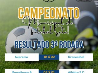 O Municipal de Futebol Sete de Lagoa dos Três Cantos – Taça Ari Isidoro Bohn (Chico) teve a 3ª rodada na sexta-feira passada (30/01)