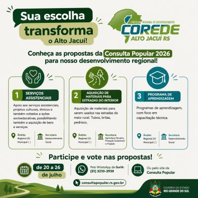 Consulta Popular 2026/2027 mobiliza população do Alto Jacuí para definir investimentos regionais