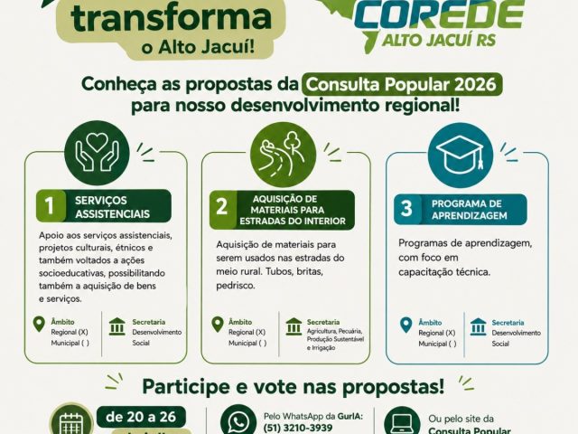 Consulta Popular 2026/2027 mobiliza população do Alto Jacuí para definir investimentos regionais
